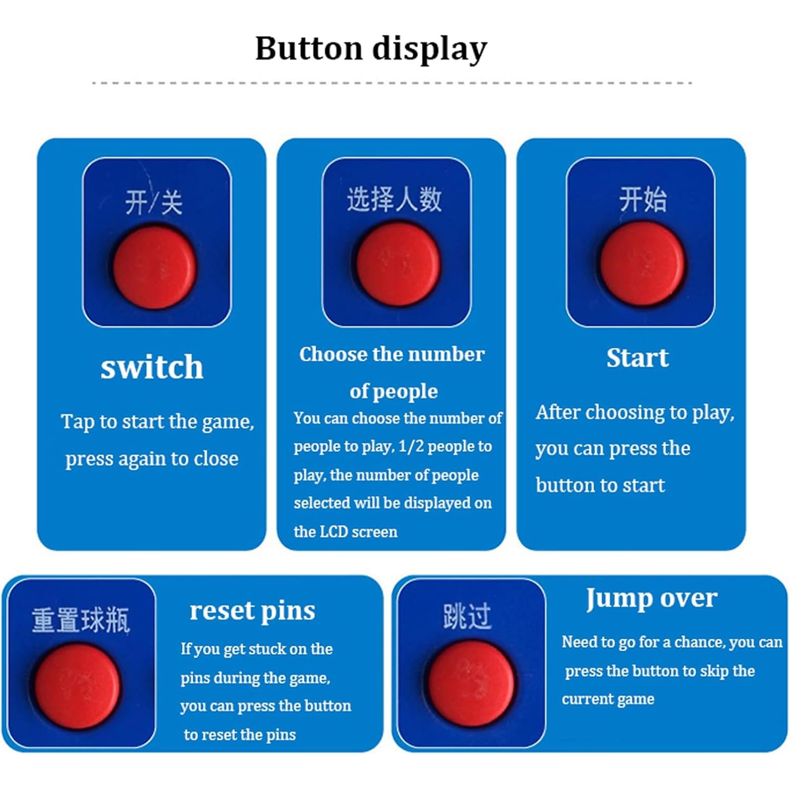 Amazon.co.jp: 電子ボウリング場ゲーム、LED電子スコアボードと自動
